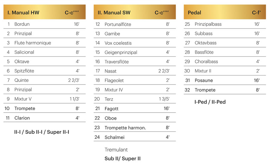 PKMuz Allen Organs